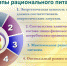 nutr - Кинель-Черкасский район