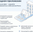 house gosuslugi - Кинель-Черкасский район