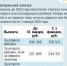payout1 - Кинель-Черкасский район