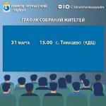 grafik